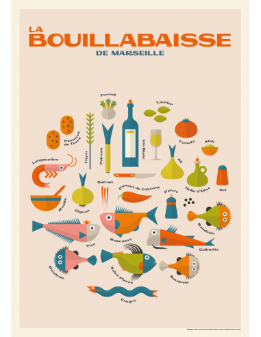 Affiche Piotr : La Bouillabaisse